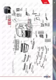 Catalog UNIX Auto Pagină 73