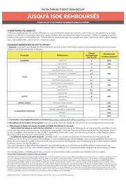 Catalogue Group Digital page 2