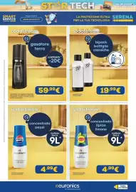 Volantino Euronics Pagina 16