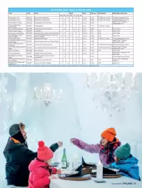 TUI folder Pagina 61
