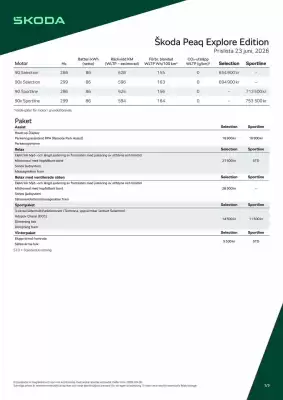 SKODA (giltig till och med 30-09)