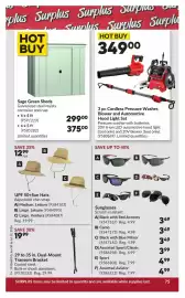 Princess Auto flyer Page 80
