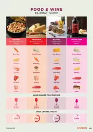 Booker Wholesale brochure Page 125