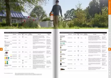 Catálogo Stihl Página 100