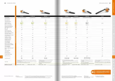 Catálogo Stihl Página 105