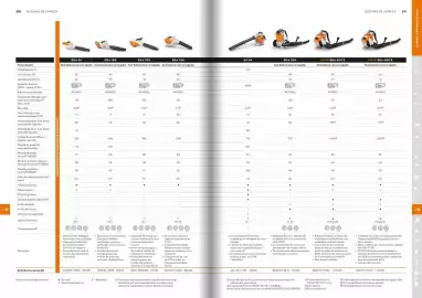Catálogo Stihl Página 106