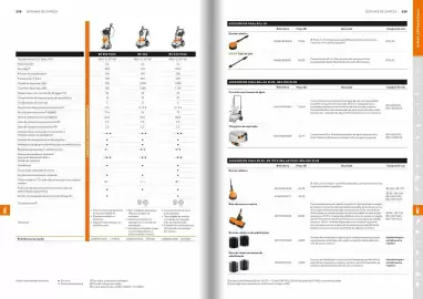 Catálogo Stihl Página 115