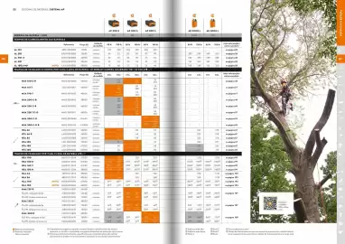 Catálogo Stihl Página 12