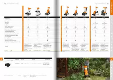 Catálogo Stihl Página 124