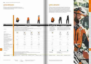 Catálogo Stihl Página 127
