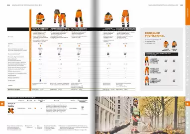 Catálogo Stihl Página 130