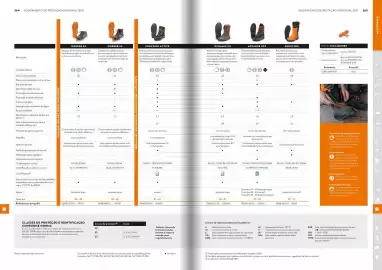 Catálogo Stihl Página 133