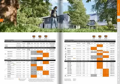 Catálogo Stihl Página 17