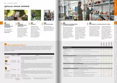 Catálogo Stihl Página 21