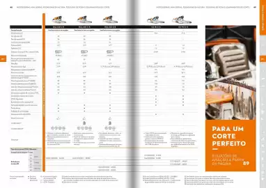 Catálogo Stihl Página 25