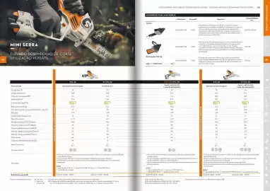 Catálogo Stihl Página 32