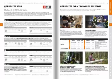 Catálogo Stihl Página 38
