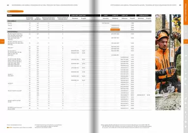 Catálogo Stihl Página 42