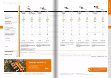 Catálogo Stihl Página 48