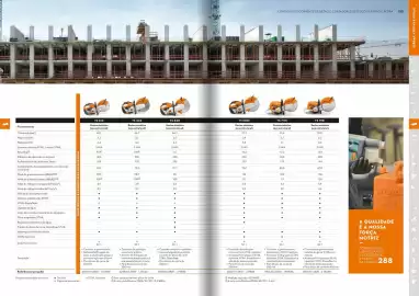 Catálogo Stihl Página 62