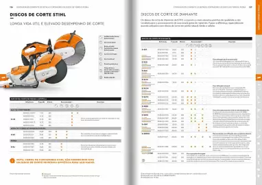 Catálogo Stihl Página 64