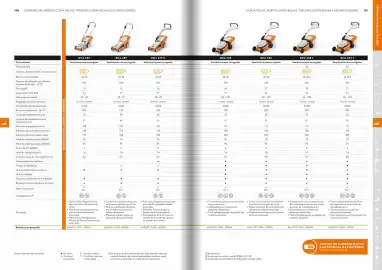 Catálogo Stihl Página 66