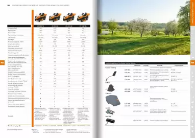 Catálogo Stihl Página 76