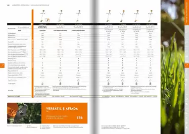 Catálogo Stihl Página 85