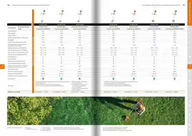 Catálogo Stihl Página 86