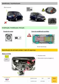 Catálogo Renault Página 2