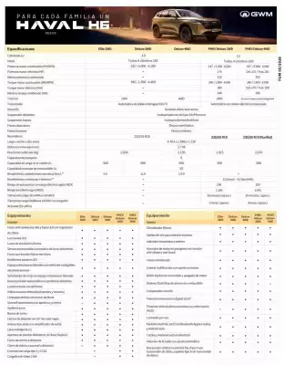 Derco (válido hasta 1-12)