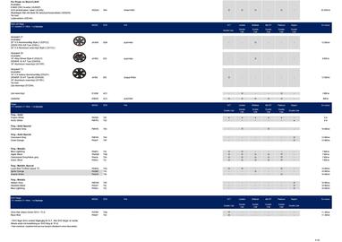 Ford reklamblad Sida 4