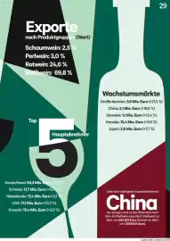 Lagerhaus Flugblatt Seite 29