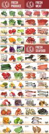 Nations Fresh Foods flyer week 26 Page 4