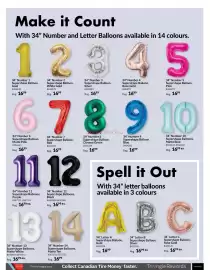 Party City flyer Page 7