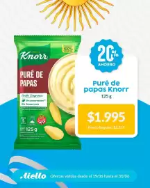 Catálogo Supermercados Aiello Página 3