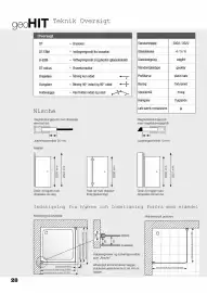 Bauhaus avis Side 28
