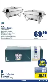 Makro folder Pagina 33