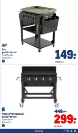 Makro folder Pagina 5