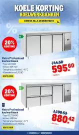 Makro folder Pagina 11