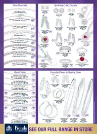 Prouds catalogue Page 6