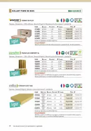 Catalogue Point P page 28