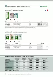 Catalogue Point P page 44