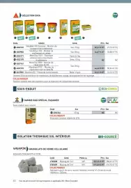 Catalogue Point P page 62