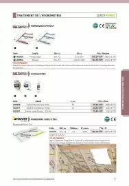 Catalogue Point P page 71