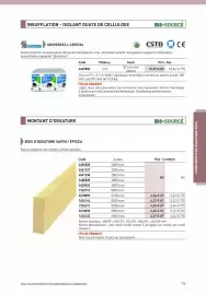 Catalogue Point P page 75