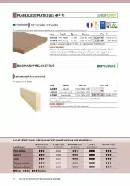 Catalogue Point P page 76