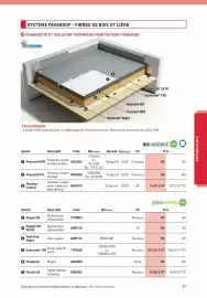 Catalogue Point P page 81