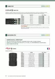 Catalogue Point P page 88