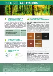 Catalogue Point P page 96